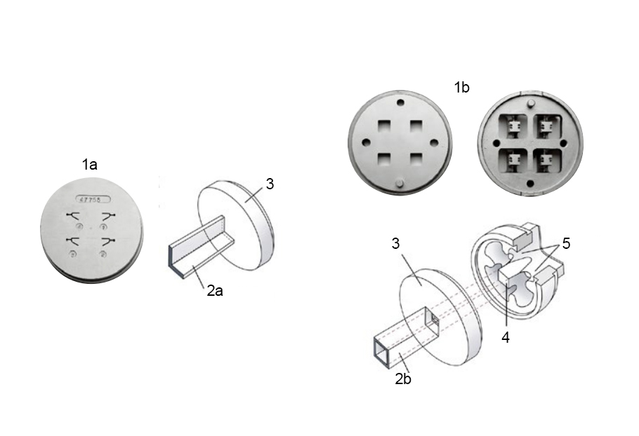 Solid and hollow dies