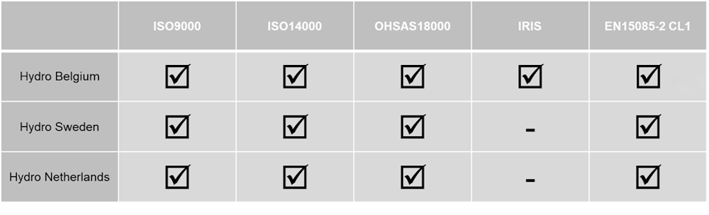 a screenshot of a computer